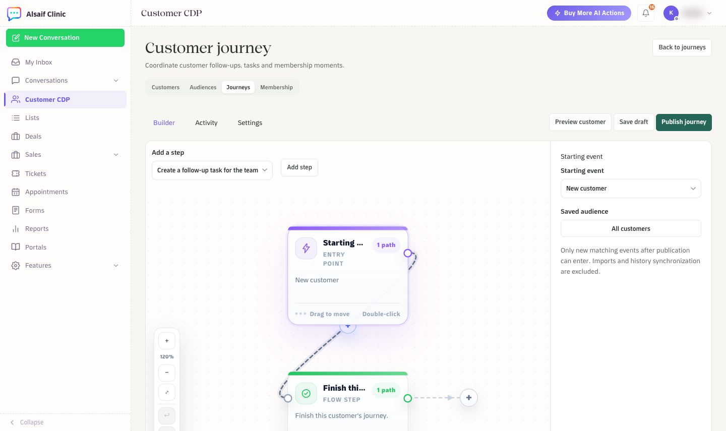 The journey builder with the starting event, steps and audience