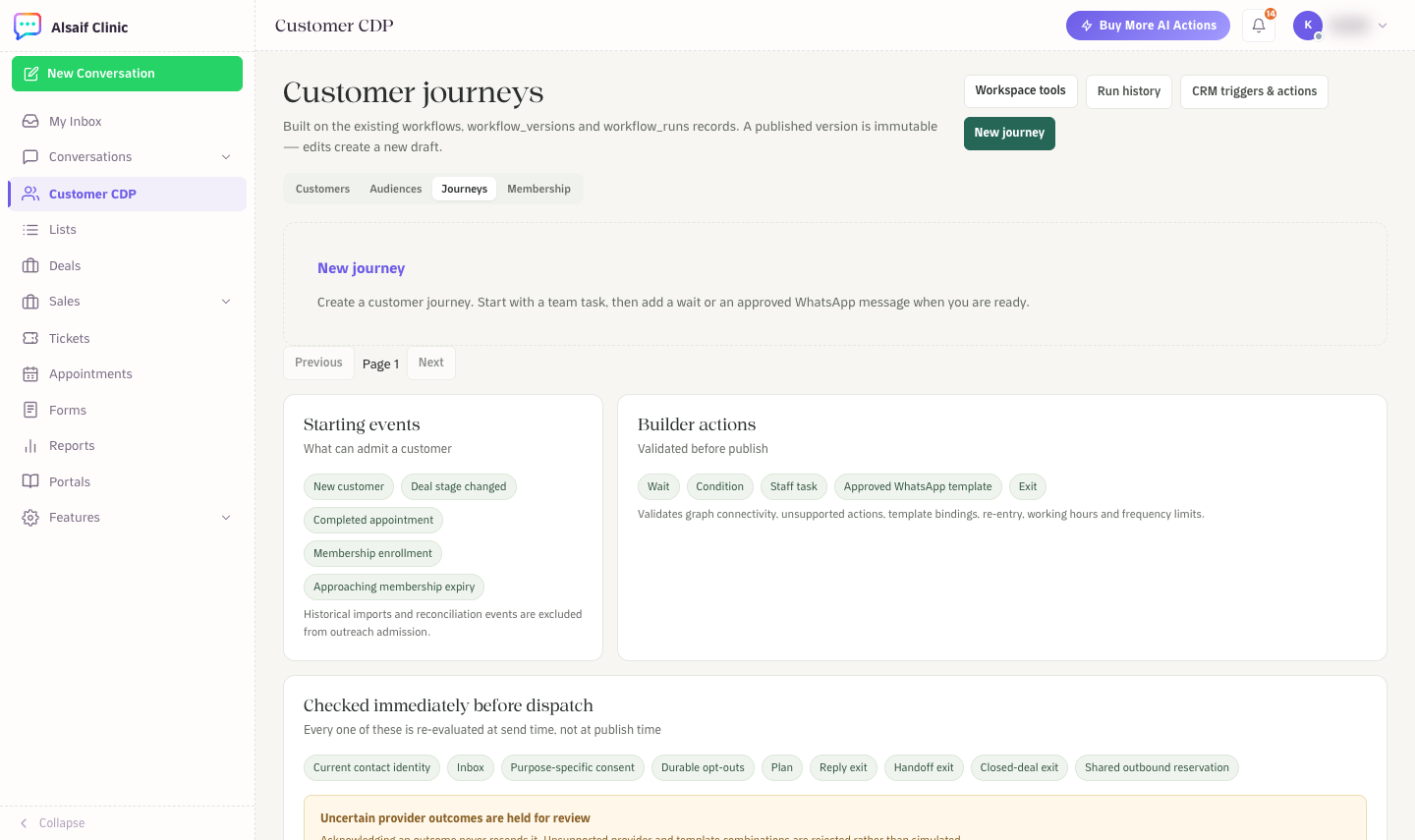 Customer journeys with starting events, builder actions and send-time checks