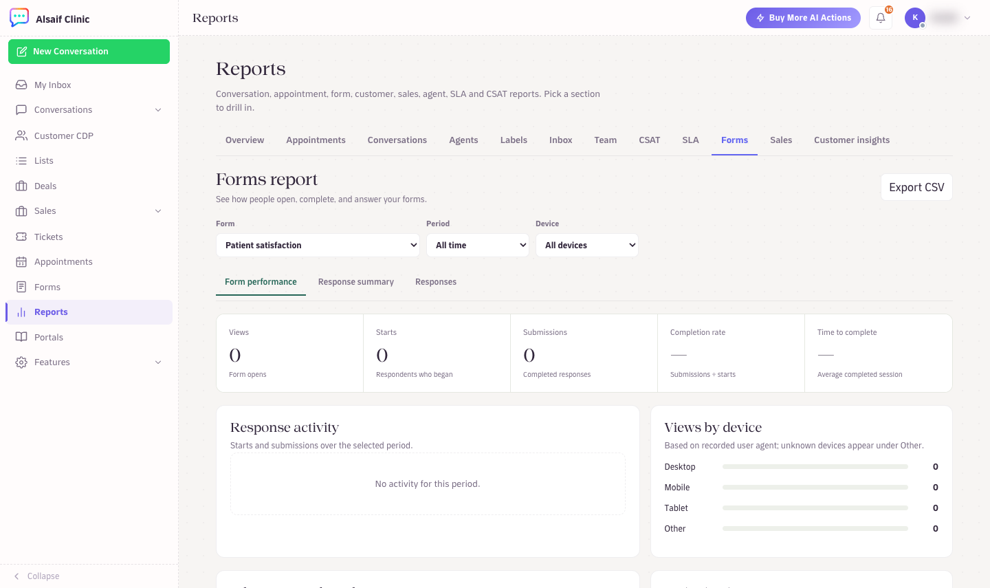 The Forms report with views, starts, submissions, completion rate and devices