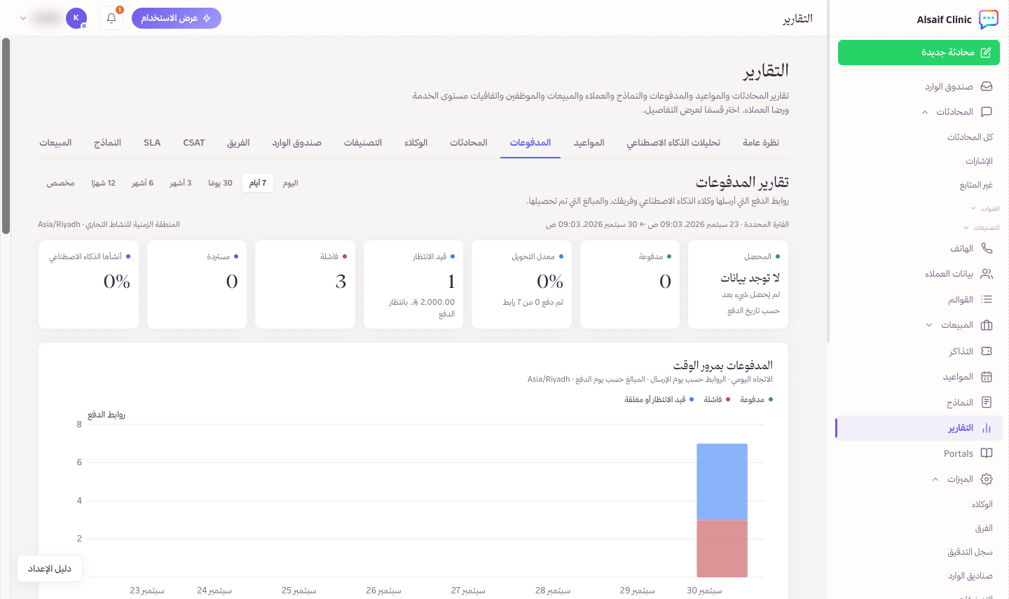 تقرير المدفوعات مع الإجماليات والاتجاه والتوزيعات