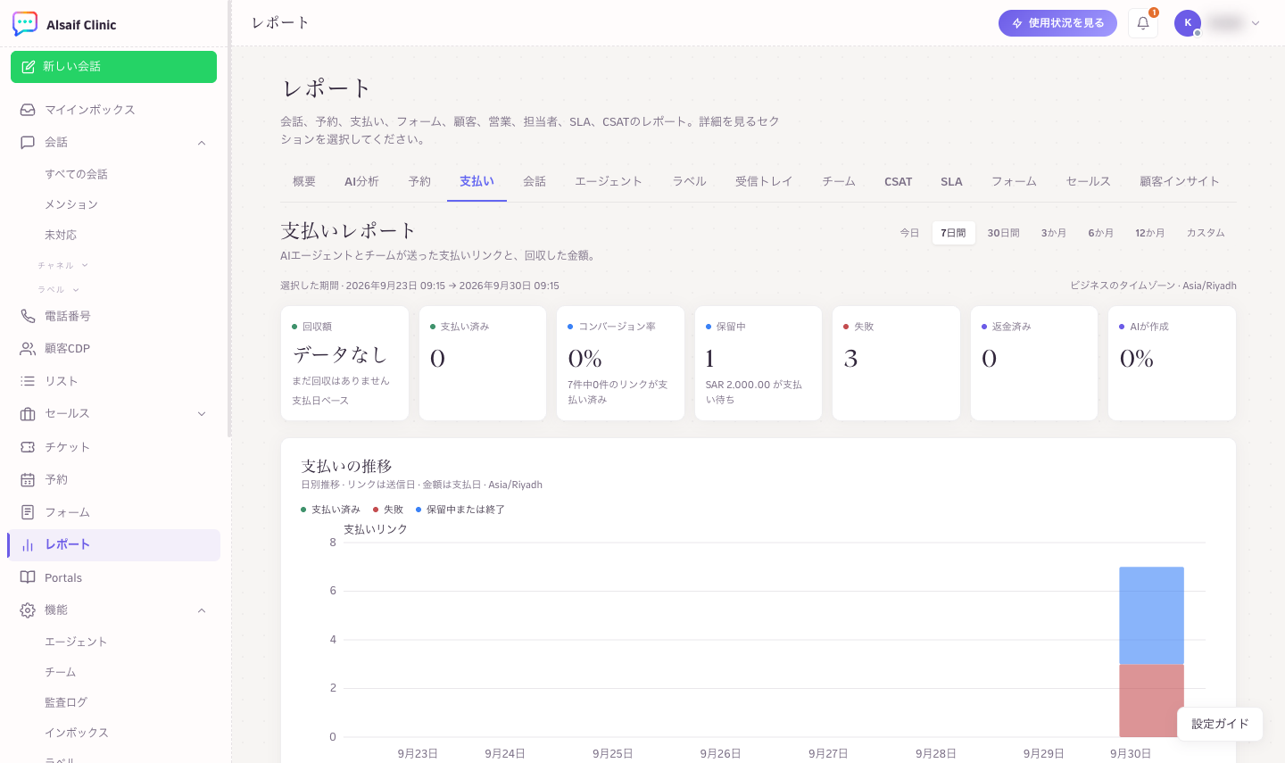 合計、推移、内訳が表示された支払いレポート