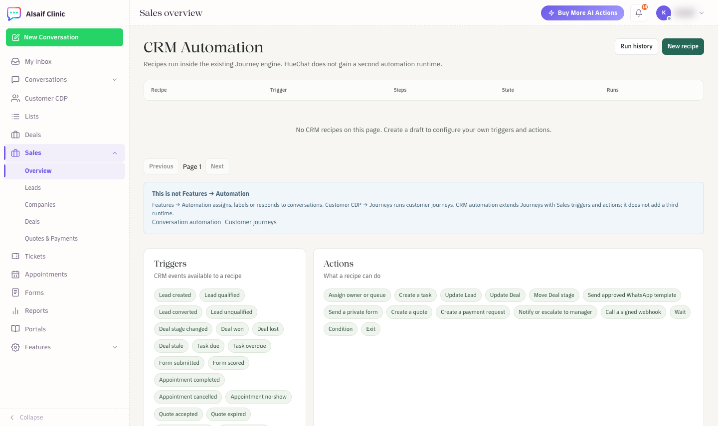 CRM Automation with the available triggers and actions